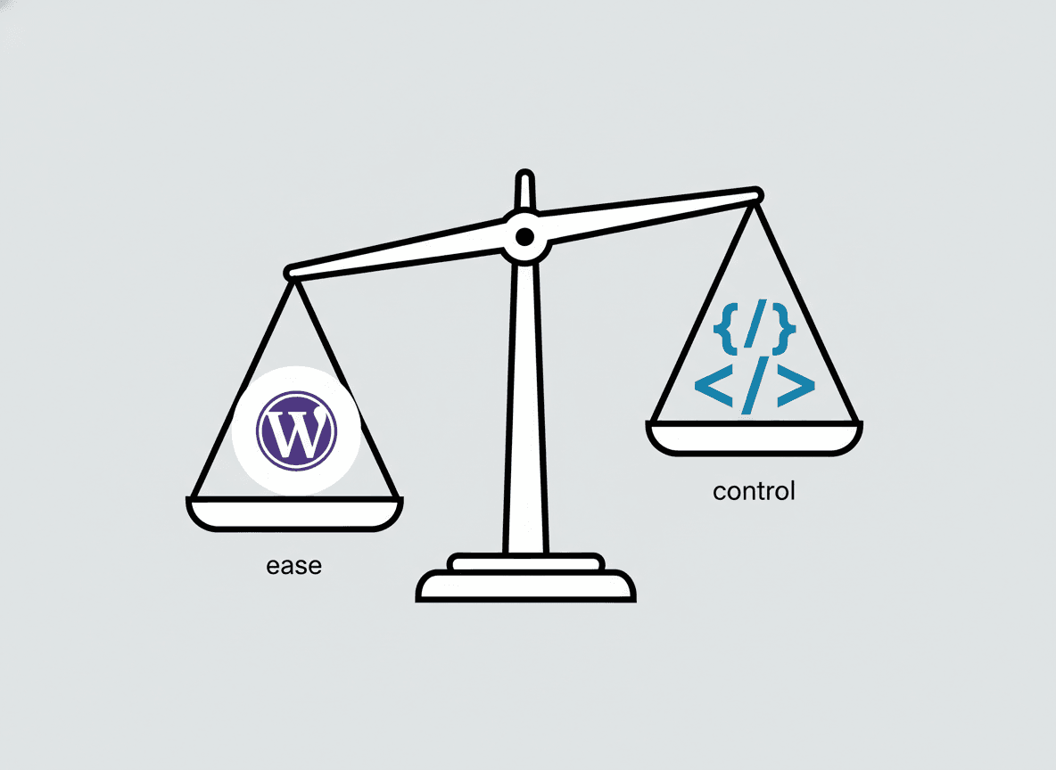 A vector apothecary-style balance scale with the WordPress logo on the left tray (labeled 'ease') and code symbols on the right tray (labeled 'control'), showing the trade-off